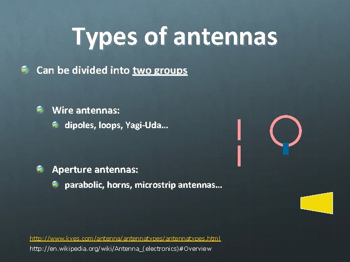 Types of antennas Can be divided into two groups Wire antennas: dipoles, loops, Yagi-Uda…