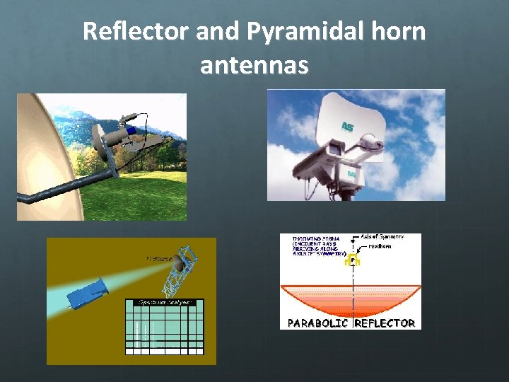 Reflector and Pyramidal horn antennas 