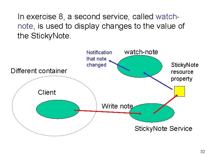 In exercise 8, a second service, called watchnote, is used to display changes to
