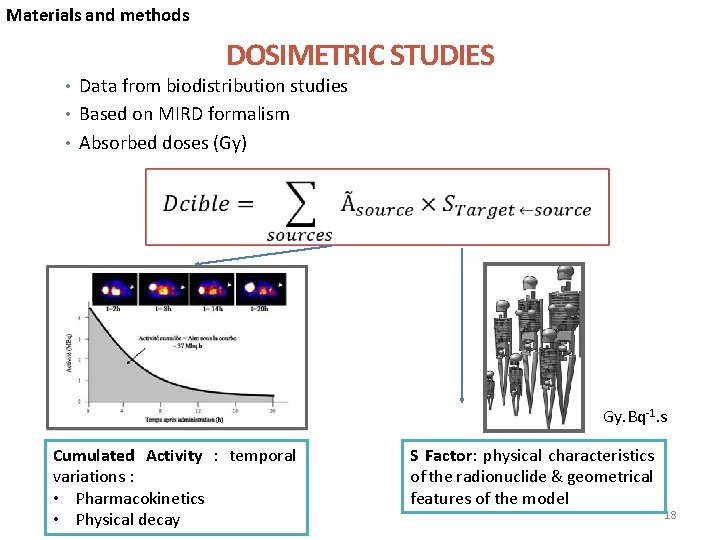 Materials and methods DOSIMETRIC STUDIES • Data from biodistribution studies • Based on MIRD