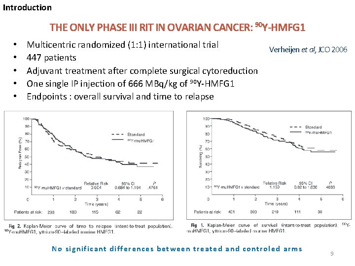 Introduction THE ONLY PHASE III RIT IN OVARIAN CANCER: 90 Y-HMFG 1 • •