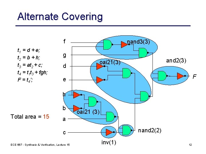 Alternate Covering f t 1 = d + e; t 2 = b +