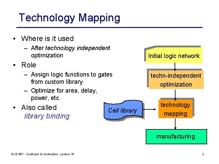 Technology Mapping • Where is it used – After technology independent optimization Initial logic