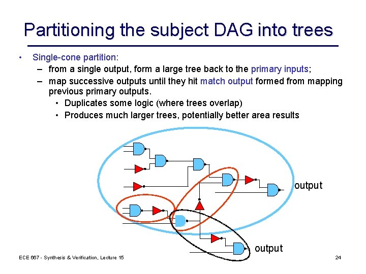 Partitioning the subject DAG into trees • Single-cone partition: – from a single output,