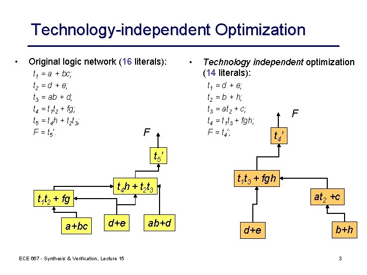 Technology-independent Optimization • Original logic network (16 literals): t 1 = a + bc;