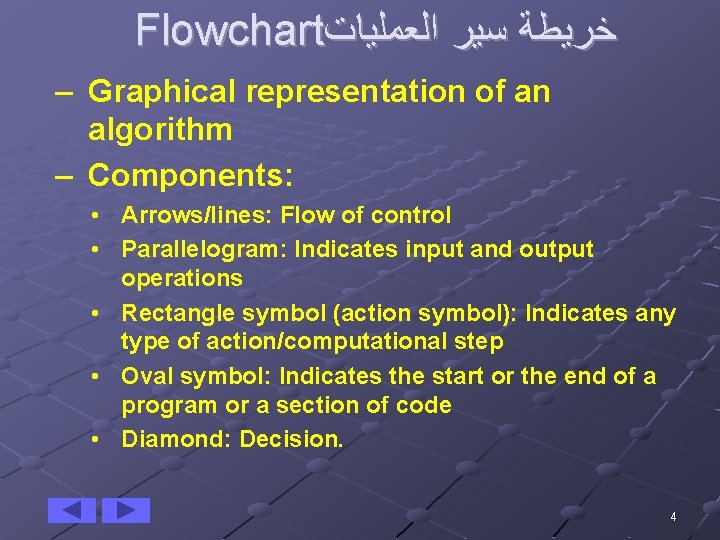 Flowchart ﺧﺮﻳﻄﺔ ﺳﻴﺮ ﺍﻟﻌﻤﻠﻴﺎﺕ – Graphical representation of an algorithm – Components: • Arrows/lines: Flowchart ﺧﺮﻳﻄﺔ ﺳﻴﺮ ﺍﻟﻌﻤﻠﻴﺎﺕ – Graphical representation of an algorithm – Components: • Arrows/lines: