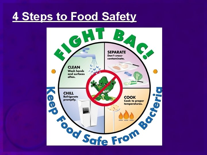 4 Steps to Food Safety 
