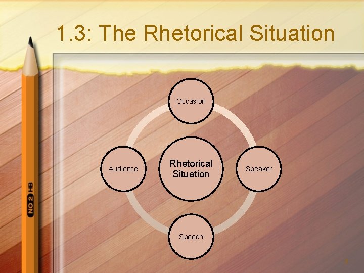 1. 3: The Rhetorical Situation Occasion Audience Rhetorical Situation Speaker Speech 7 