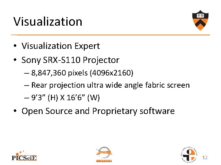 Visualization • Visualization Expert • Sony SRX-S 110 Projector – 8, 847, 360 pixels