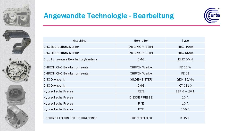 Angewandte Technologie - Bearbeitung Maschine Hersteller Type CNC Bearbeitungszenter DMG-MORI SEIKI NHX 4000 CNC