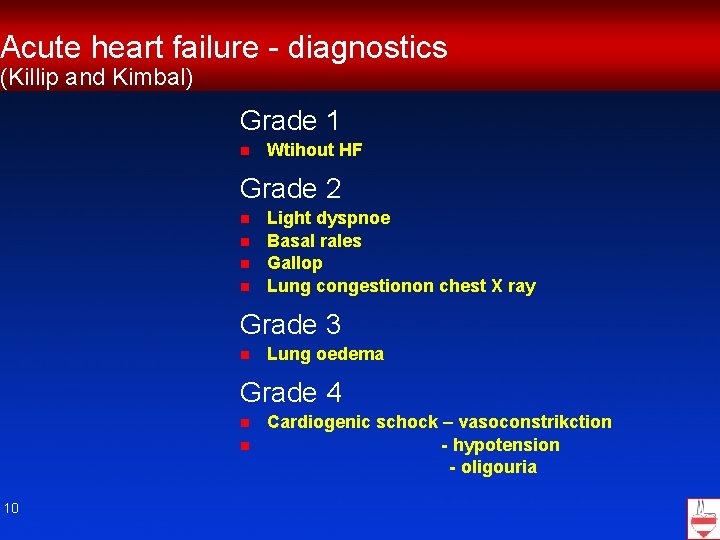 Acute heart failure - diagnostics (Killip and Kimbal) Grade 1 n Wtihout HF Grade