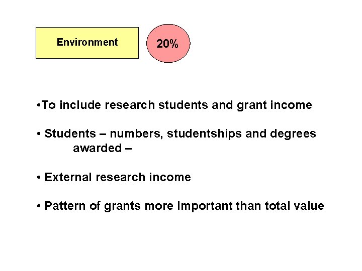Environment 20% • To include research students and grant income • Students – numbers,