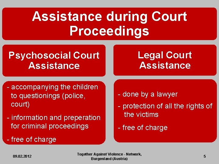 Assistance during Court Proceedings Psychosocial Court Assistance - accompanying the children to questionings (police,