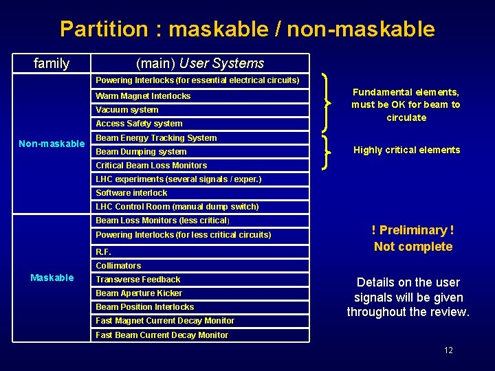 Partition : maskable / non-maskable family (main) User Systems Powering Interlocks (for essential electrical
