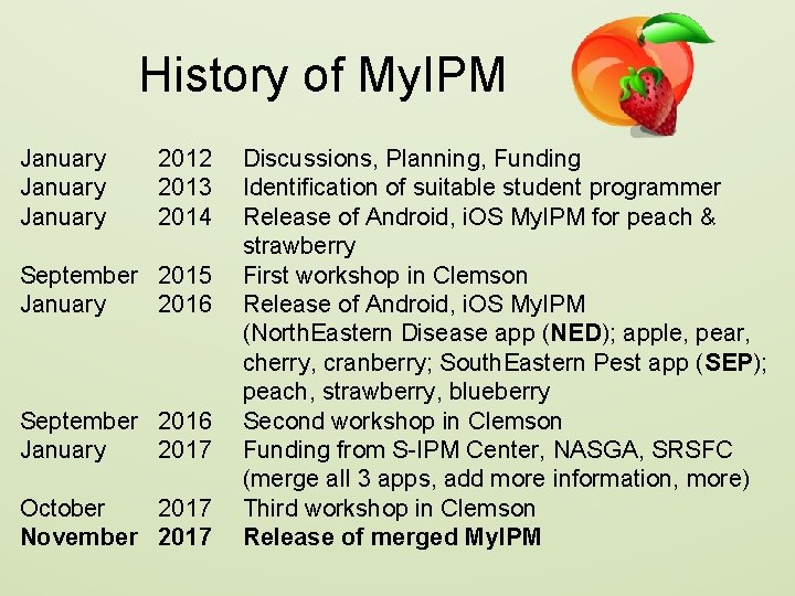 History of My. IPM January 2012 2013 2014 September 2015 January 2016 September 2016