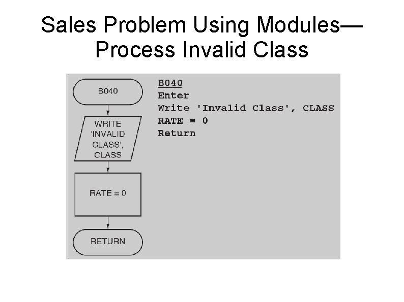 Sales Problem Using Modules— Process Invalid Class 