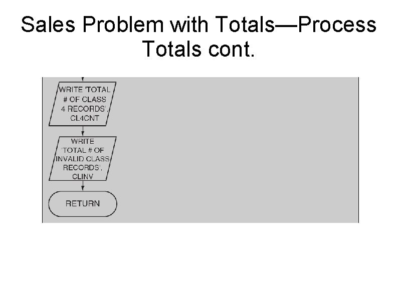 Sales Problem with Totals—Process Totals cont. 