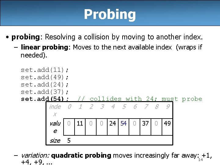 Probing • probing: Resolving a collision by moving to another index. – linear probing: