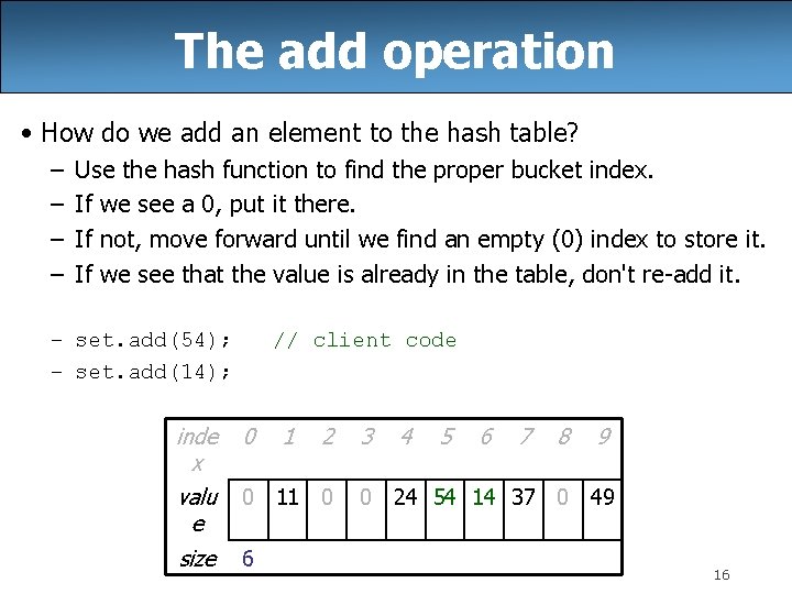 The add operation • How do we add an element to the hash table?