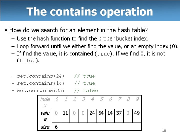 The contains operation • How do we search for an element in the hash