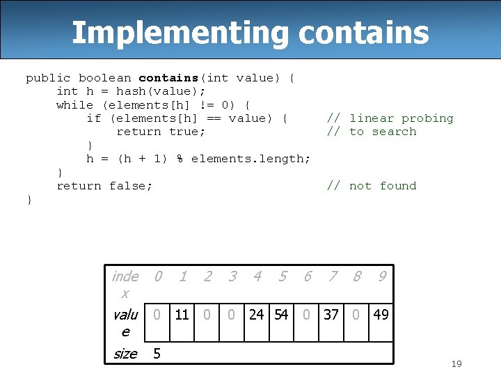 Implementing contains public boolean contains(int value) { int h = hash(value); while (elements[h] !=