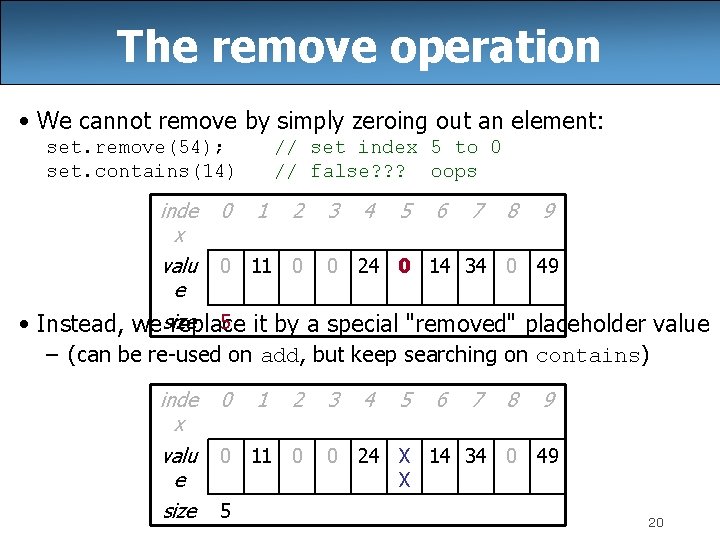 The remove operation • We cannot remove by simply zeroing out an element: set.