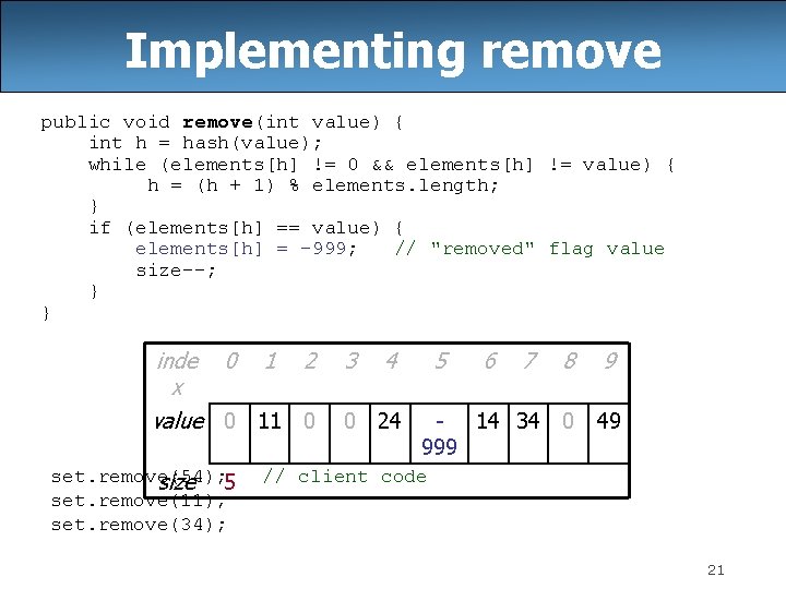 Implementing remove public void remove(int value) { int h = hash(value); while (elements[h] !=