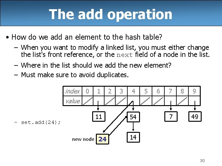 The add operation • How do we add an element to the hash table?