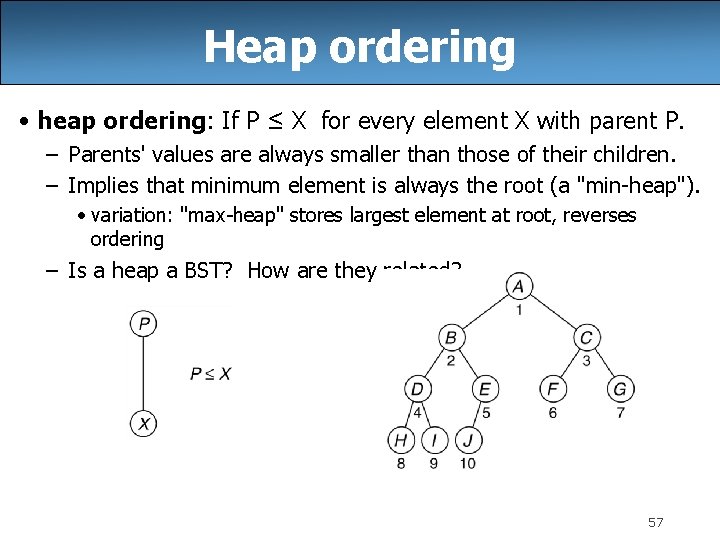 Heap ordering • heap ordering: If P ≤ X for every element X with