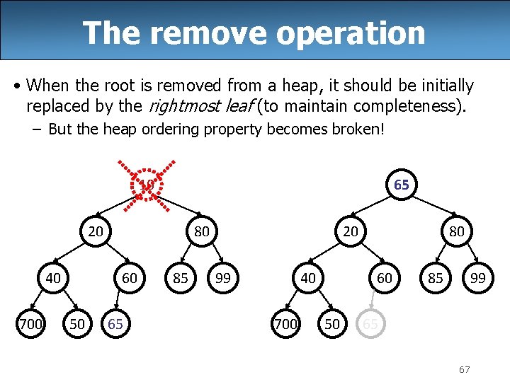 The remove operation • When the root is removed from a heap, it should