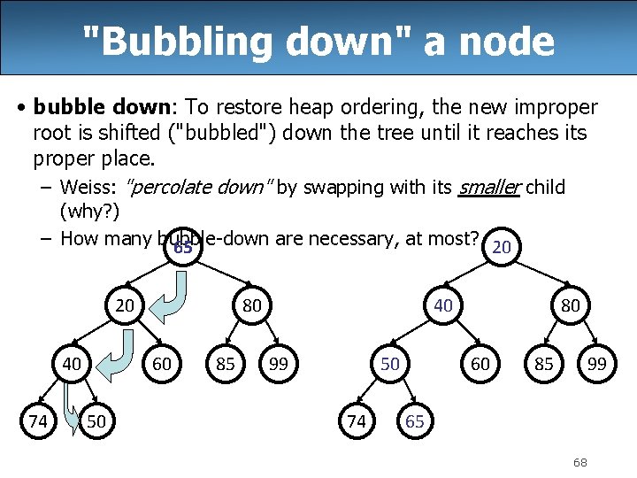 "Bubbling down" a node • bubble down: To restore heap ordering, the new improper