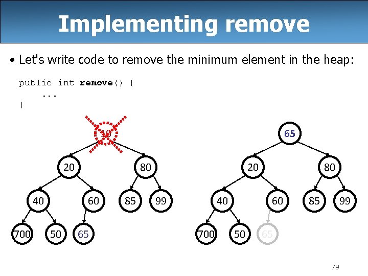 Implementing remove • Let's write code to remove the minimum element in the heap: