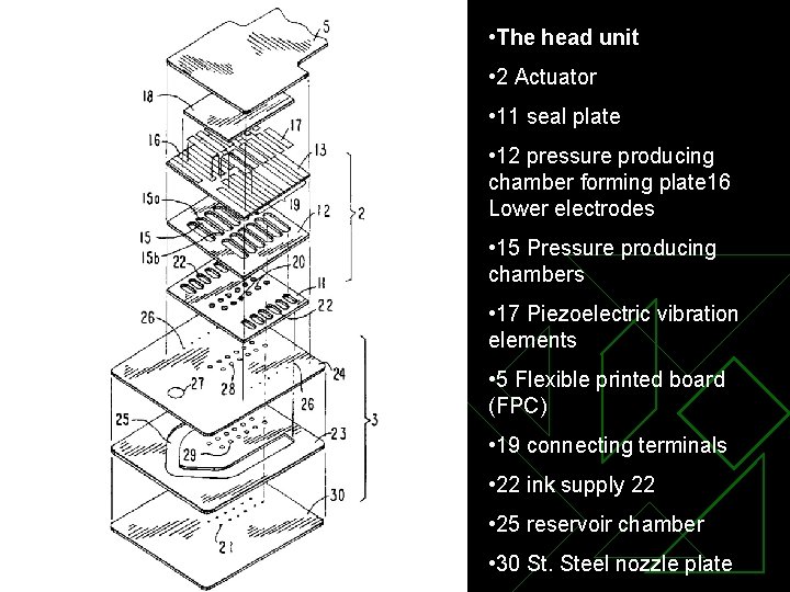  • The head unit • 2 Actuator • 11 seal plate • 12