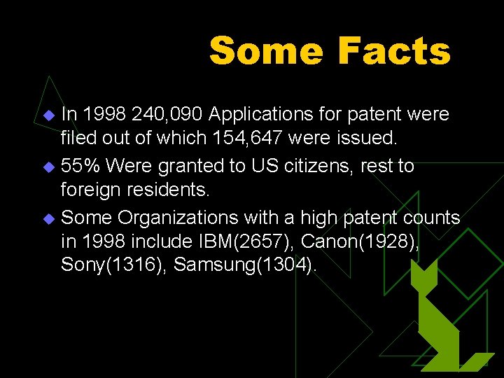 Some Facts In 1998 240, 090 Applications for patent were filed out of which