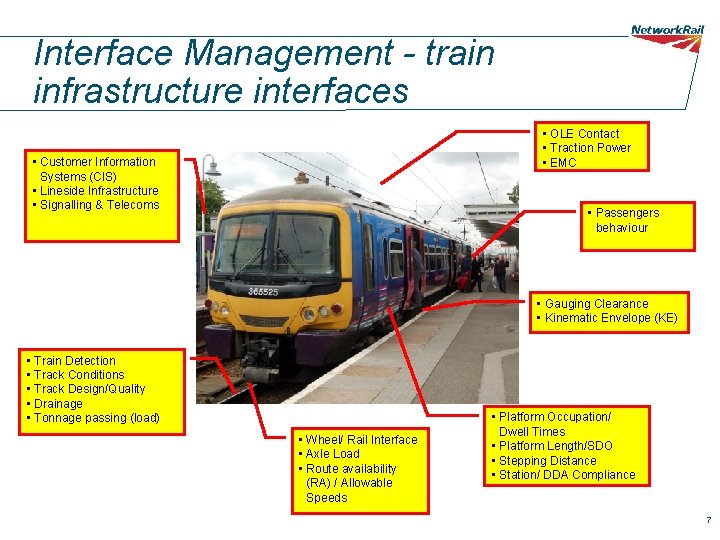 Interface Management - train infrastructure interfaces • OLE Contact • Traction Power • EMC