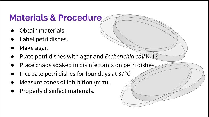 Materials & Procedure s. Incubate petri dishes for four days at 37°C. Measure zones