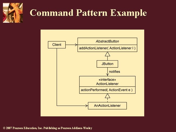 Command Pattern Example © 2007 Pearson Education, Inc. Publishing as Pearson Addison-Wesley 