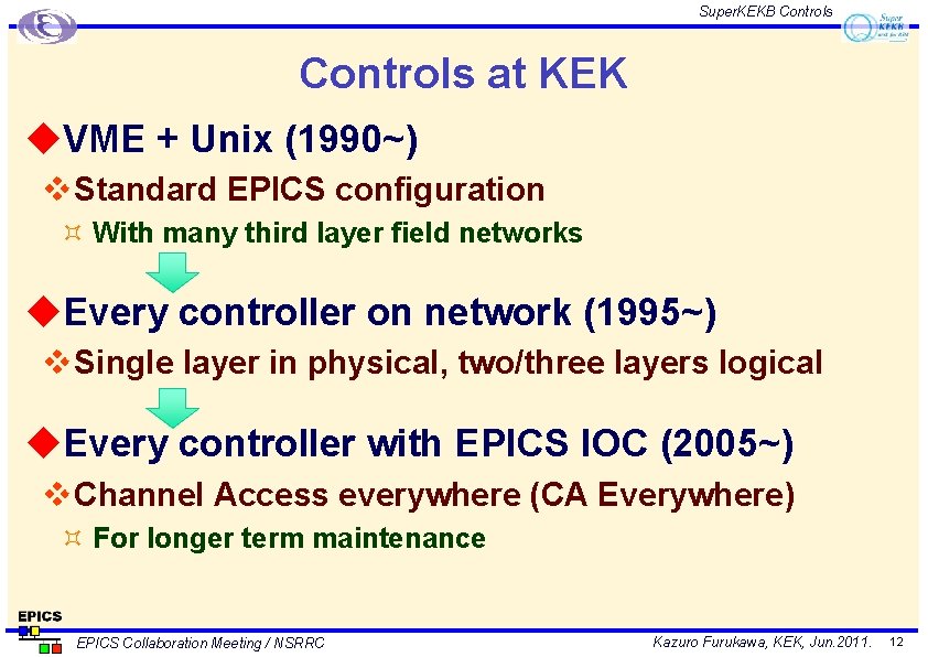 Super. KEKB Controls at KEK u. VME + Unix (1990~) v Standard EPICS configuration