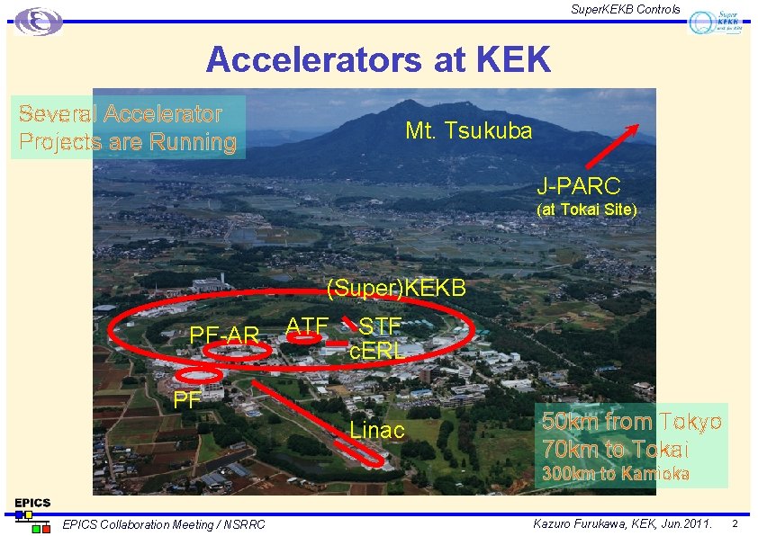 Super. KEKB Controls Accelerators at KEK Several Accelerator Projects are Running Mt. Tsukuba J-PARC