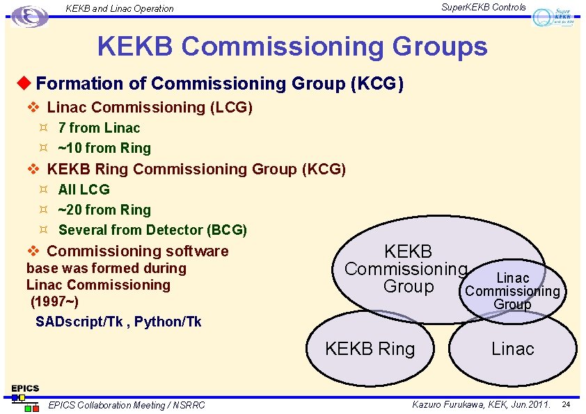 Super. KEKB Controls KEKB and Linac Operation KEKB Commissioning Groups u Formation of Commissioning
