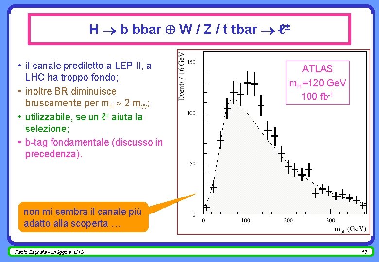 H b bbar W / Z / t tbar ℓ± • il canale prediletto