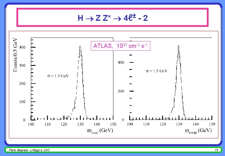 H Z Z* 4ℓ± - 2 ATLAS, 1033 cm-2 s-1 Paolo Bagnaia - L'Higgs
