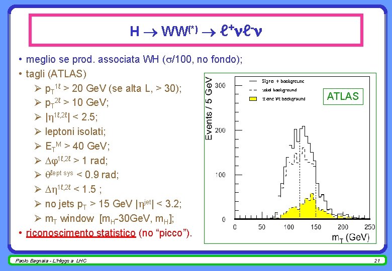 H WW(*) ℓ+ ℓ- • meglio se prod. associata WH ( /100, no fondo);
