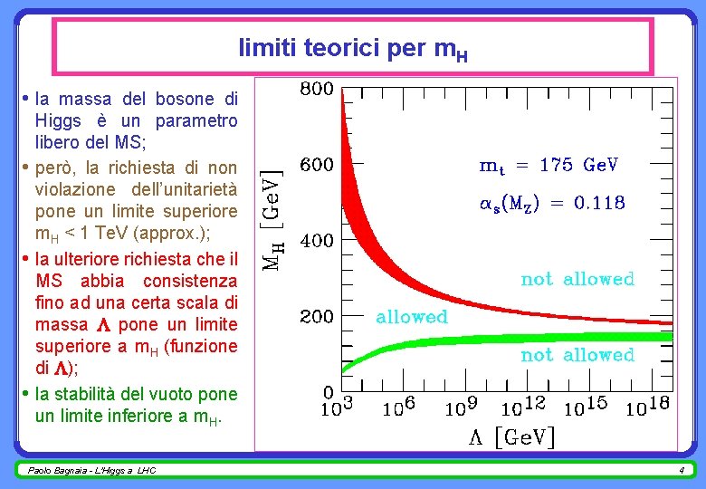 limiti teorici per m. H • la massa del bosone di • • •