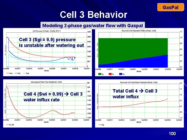 Cell 3 Behavior Gas. Pal Modeling 2 -phase gas/water flow with Gaspal Cell 3