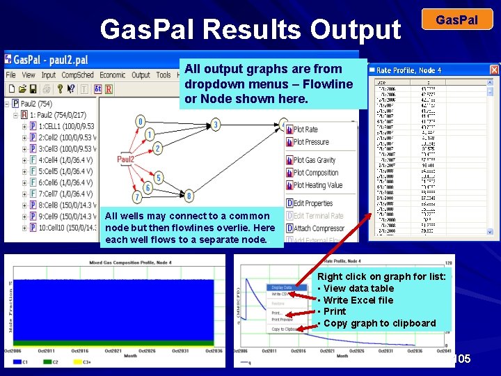 Gas. Pal Results Output Gas. Pal All output graphs are from dropdown menus –