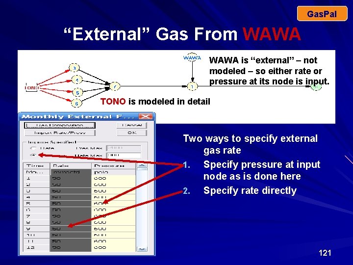 Gas. Pal “External” Gas From WAWA is “external” – not modeled – so either