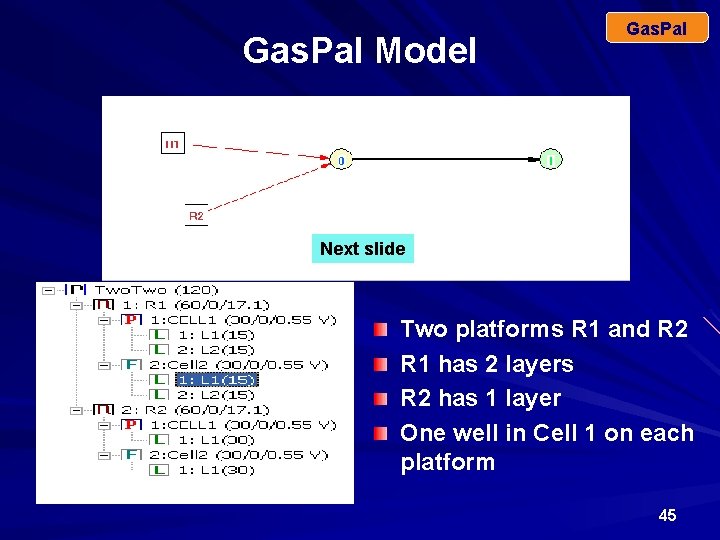 Gas. Pal Model Gas. Pal Next slide Two platforms R 1 and R 2