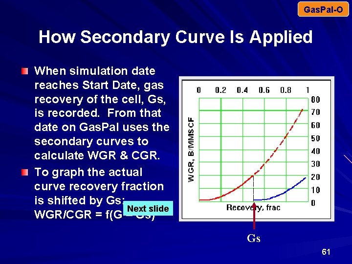 Gas. Pal-O How Secondary Curve Is Applied When simulation date reaches Start Date, gas
