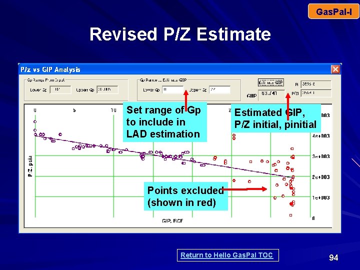 Gas. Pal-I Revised P/Z Estimate Set range of Gp to include in LAD estimation